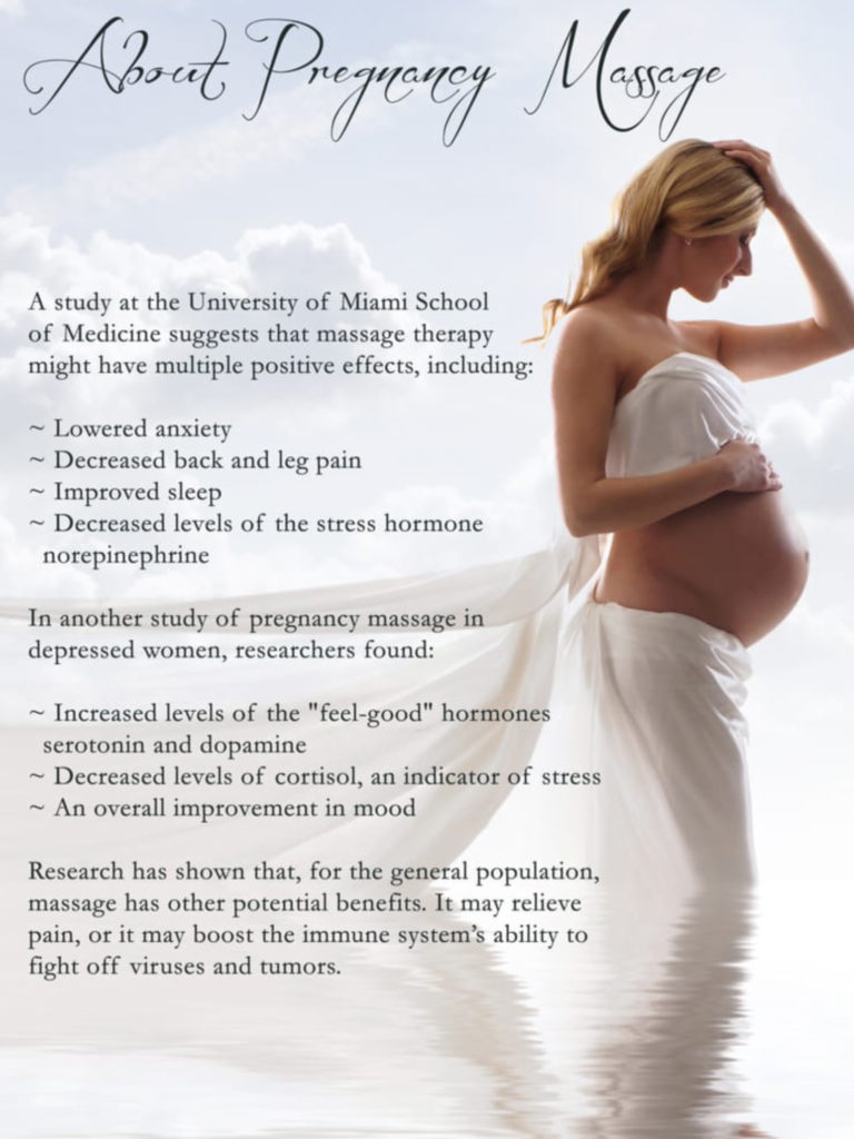 https://www.sacredsplendor.net/wp-content/uploads/2017/02/About-Prenatal-Massage-768x1024.jpg